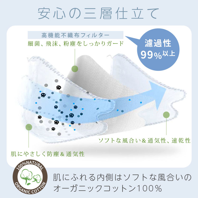 ハニーズ冷感マスクの口コミで息苦しい 色やサイズ 値段も紹介