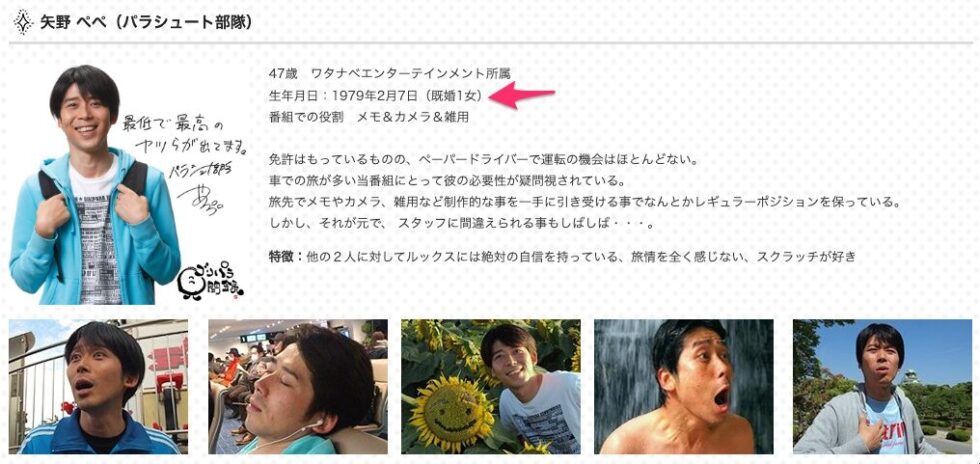 矢野ぺぺのゴリパラ見聞録での紹介文